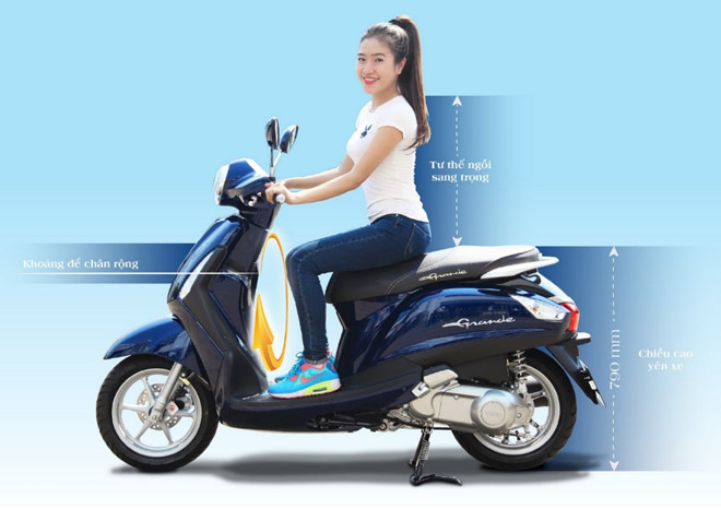 Xe Yamaha Grande 2015 giá bao nhiêu 44101 Tien Tien Mua Bán Nhanh Xe  Máy 28012016 101512