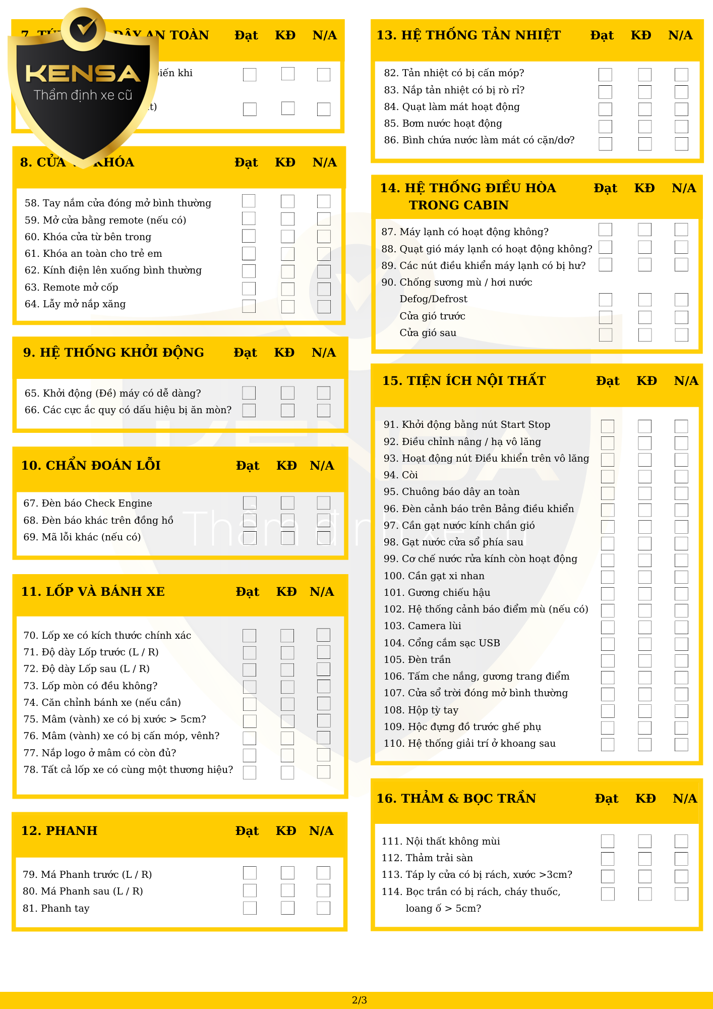 Biên bản thẩm định xe ô tô KENSA kensa,dịch vụ kiểm tra xe cũ, thuê thợ kiểm tra xe cũ, check xe ô tô cũ,Biên bản thẩm định xe ô tô KENSA