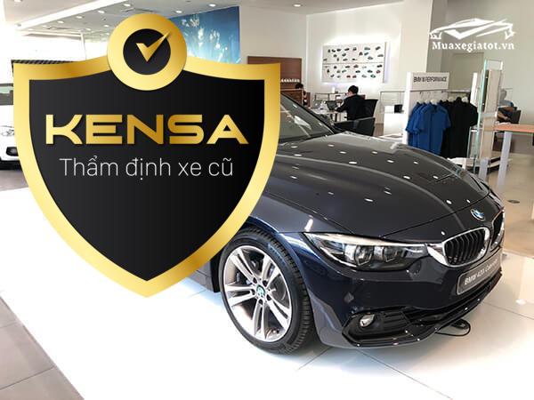 BMW Mui Trần Cũ: Tìm Hiểu Nhu Cầu & Mong Muốn Của Bạn (2025)
